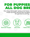 Dog Detangler Spray (Lavender)