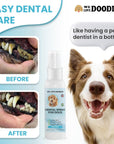 Dental Spray for Dogs - Dog Dental Sprays