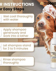 Step guide shows wet coat, apply and lather, let stand for three to five minutes, and rinse thoroughly. A wet dog being washed is in the background with the product bottle in the corner.