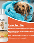 Orange graphic shows how to use text with simple steps. A small wet dog wrapped in a blue towel sits next to the We Love Doodles mango shampoo bottle.