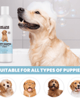 Golden dog sits in a bathtub with soap bubbles. A Puppy Shampoo bottle stands nearby. Banner text says suitable for all types of puppies with small puppy portraits below.