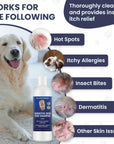 Panel with a dog and close ups labeled hot spots, itchy allergies, insect bites, dermatitis, and other skin issues. The sensitive skin shampoo bottle is shown.