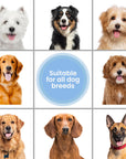 Nine square grid of different dog portraits around a blue badge that reads suitable for all dog breeds on a clean white background.