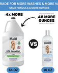 Dog Shampoo Half-Gallon
