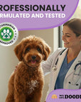 Dog Grooming Wipes (Lavender)