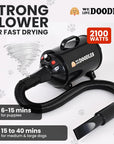 Dog Dryer