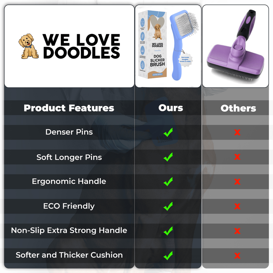 Side by side chart compares the We Love Doodles brush to another brush with check marks for denser pins soft longer pins ergonomic eco friendly non slip handle and thicker cushion.