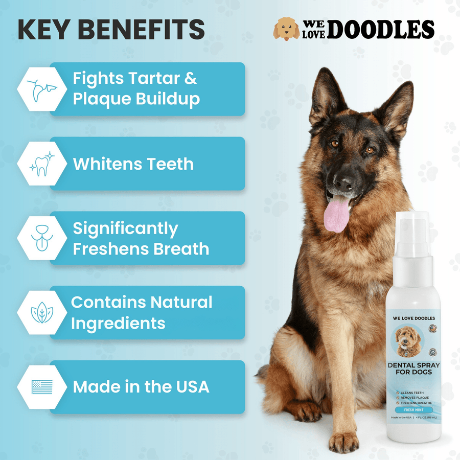 Graphic lists benefits such as fighting tartar and plaque, whitening teeth, freshening breath, natural ingredients, and made in the USA. A German Shepherd and the bottle appear on the right.