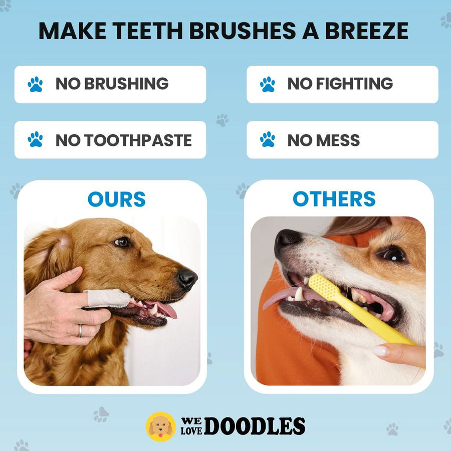 Side by side comparison labeled ours and others. Left shows a golden dog cleaned with a white finger wipe. Right shows a dog with a yellow toothbrush. Icons note no brushing, no toothpaste, no fighting, no mess.