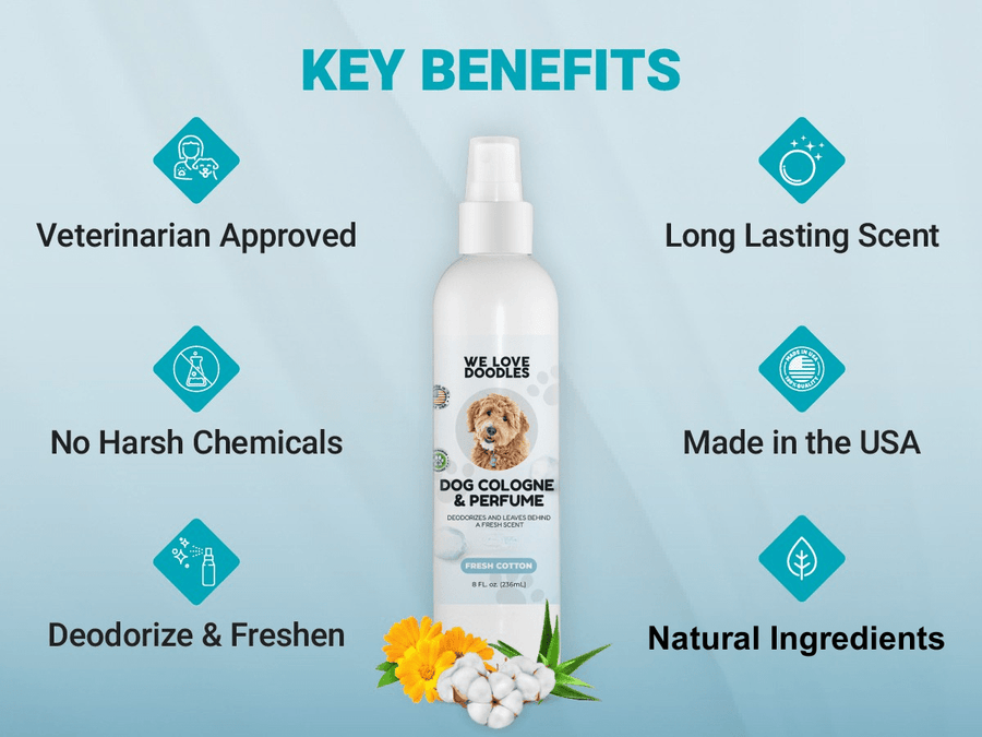 Light blue graphic with the Fresh Cotton bottle and benefits icons including veterinarian approved, long lasting scent, made in the USA, no harsh chemicals, deodorize and freshen, and natural ingredients.
