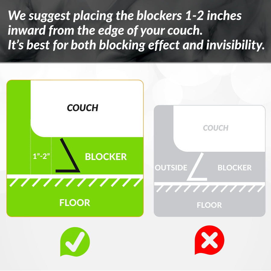 Green diagram shows correct placement with the blocker positioned 1 to 2 inches inside the front edge of the couch and a gray example of wrong placement.