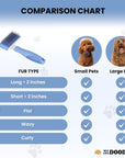 Self Cleaning Dog Slicker Brush