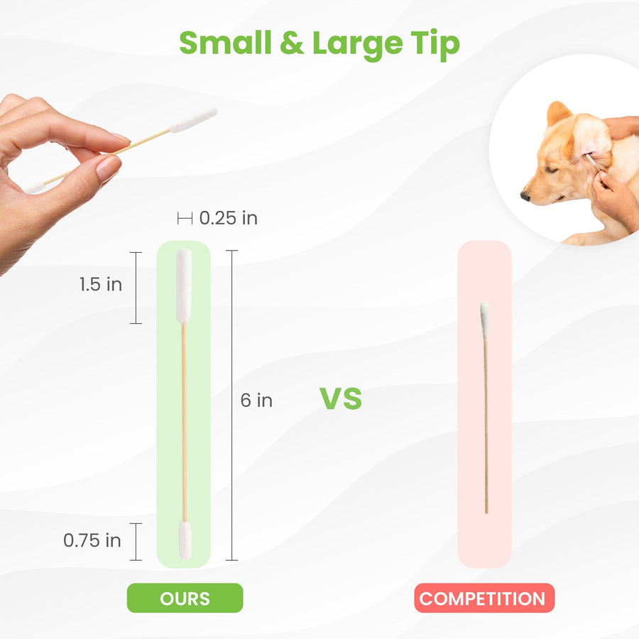 Hand holds a long double sided swab. A diagram compares our 6 inch stick with a large 1.5 inch tip and a small 0.75 inch tip versus a thin single tip competitor.