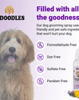 Fluffy tan dog on a purple gradient beside icons. Text lists Formaldehyde Free, Dye Free, Sulfate Free, and Paraben Free. A lavender dog cologne bottle with flowers sits at the bottom.