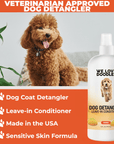 Curly dog sits near a plant with an orange header that reads veterinarian approved dog detangler. A We Love Doodles bottle appears with feature icons.