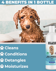 Dog Shampoo (Ocean Breeze Scent)