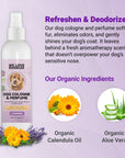 Dog Deorderizer, Cologne & Perfume (Lavender)