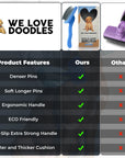 Two Large Slicker Brushes - We Love Doodles