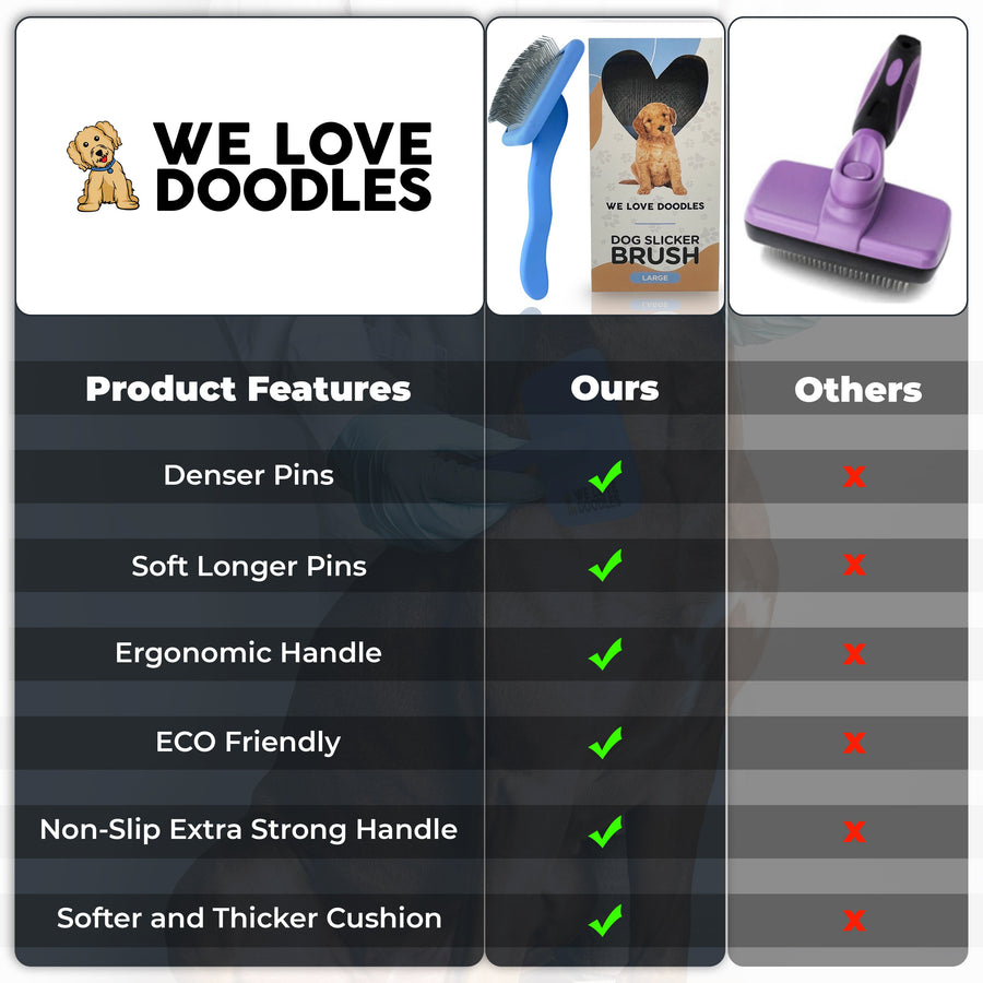 Two Large Slicker Brushes - We Love Doodles